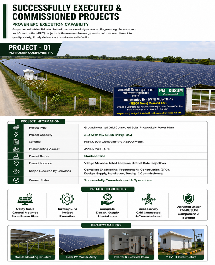 Mawasa Solar PV Power Plant